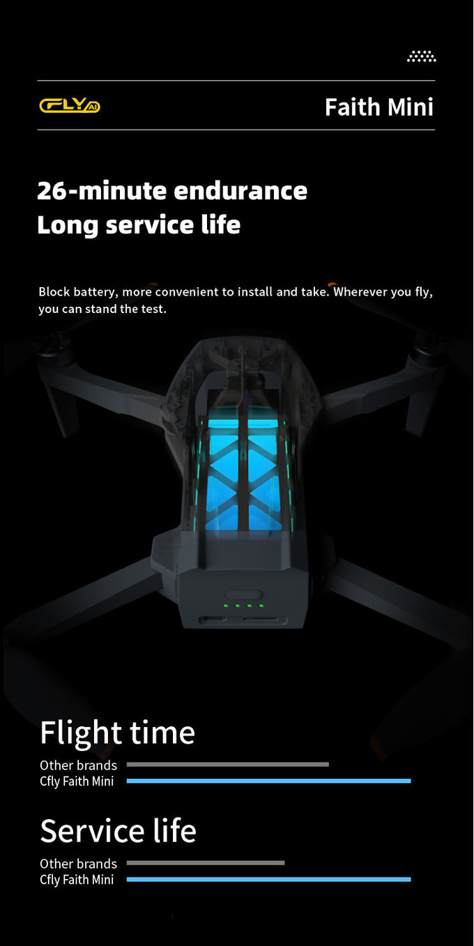 Faith Mini 3D Survey Drone 1080P 10km UAV Mapping Drone With Strong Flight Performance