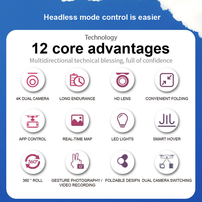 Remote Control Aerial Photography UAV Drone With Camera For Photography